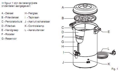 percolator